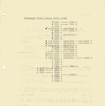 Section 6 - Passenger Motor Roster [300 Series: 1200 Volt]